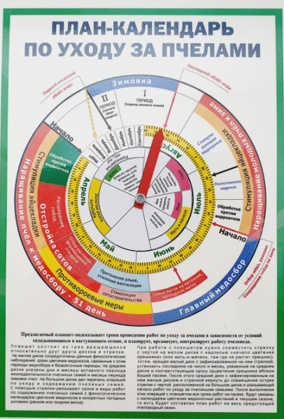 календарь пчеловода